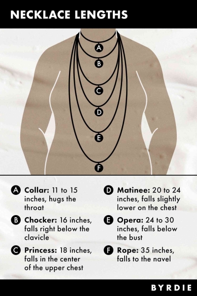 Necklace Lengths 101: The Most Popular Lengths and How to Style Them